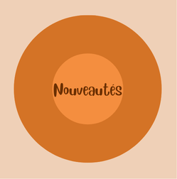 Nouveautés